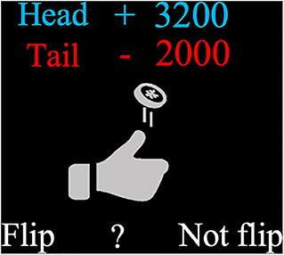 The Negative Association Between Positive Psychological Wellbeing and Loss Aversion